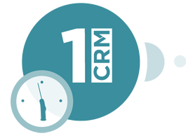 Automatisér jeres forretningsprocesser med 1CRM integration gennem Make.com og optimer workflows effektivt.