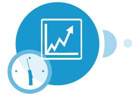 Integrér Costbucket med Make for strømlinede processer og avanceret automation.