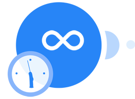 Automatiser og strømlin arbejdsprocesser med Dynalist og Make gennem smarte integrationer.