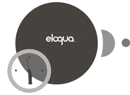 Connect Oracle Eloqua integration with your favorite apps via Make.com to automate marketing processes and optimize workflows.
