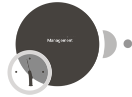 Improve HR processes with Oracle Fusion Cloud HCM integration via Make.com for better efficiency and automation.