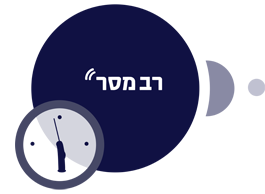 Automatisieren Sie das Marketing mit der Integration von Responder.live und Make.com. Verbinden Sie Apps, zentralisieren Sie Daten und optimieren Sie Arbeitsabläufe für bessere Ergebnisse.