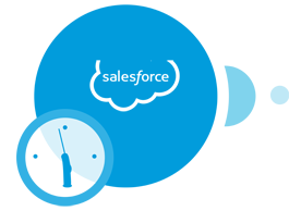Automate processes and centralize data with Salesforce integration via Make. Improve workflows and efficiency with a few clicks.