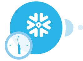 Holen Sie mit der Make-Integration für effizientes Datenmanagement und Automatisierung mehr Nutzen aus Snowflake.